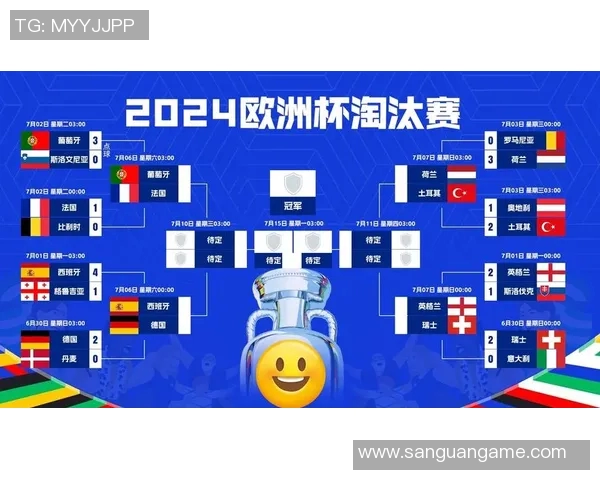 欧洲杯淘汰赛关键对决及球队战术调整